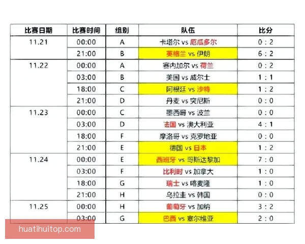 2026世界杯精彩瞬间全回顾与关键比赛精彩解析